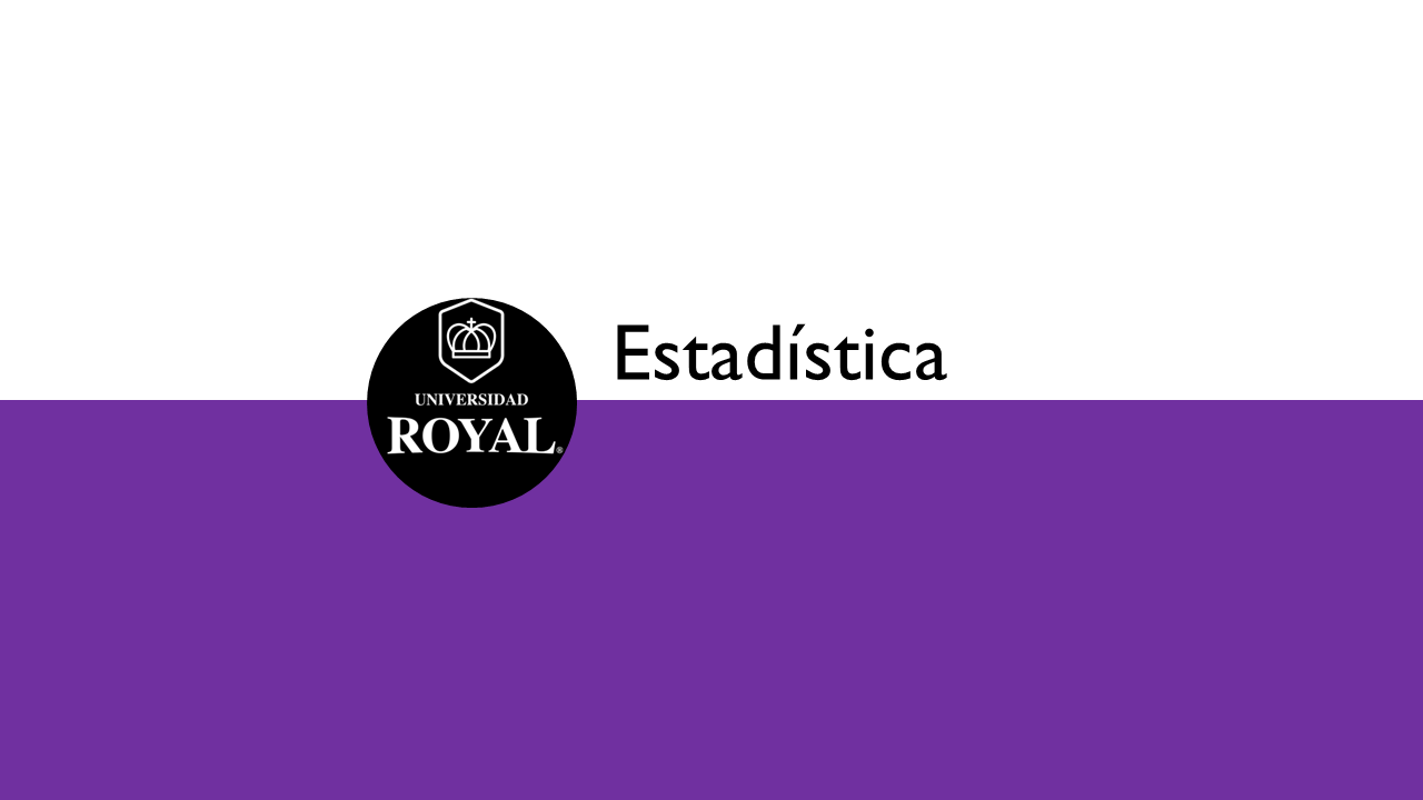 ESTADÍSTICA AD, CI, CO, MP